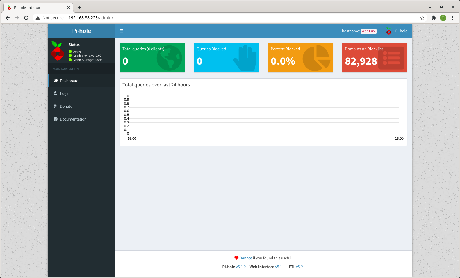 pihole website dashboard